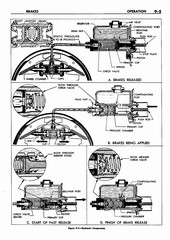 10 1958 Buick Shop Manual - Brakes_5.jpg